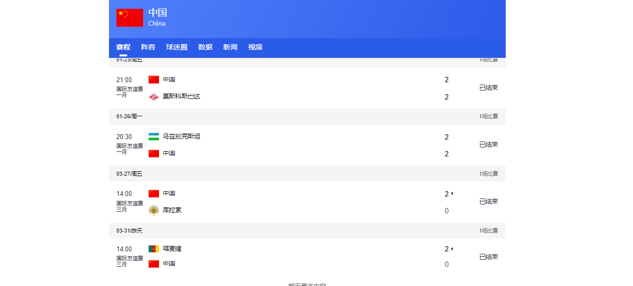 世界杯在线投注-国足输喀麦隆总结：5后卫不能用，2位置需调整，4球员能扛大旗